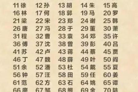 姓毋的名人-姓名学-华易算命网姓名