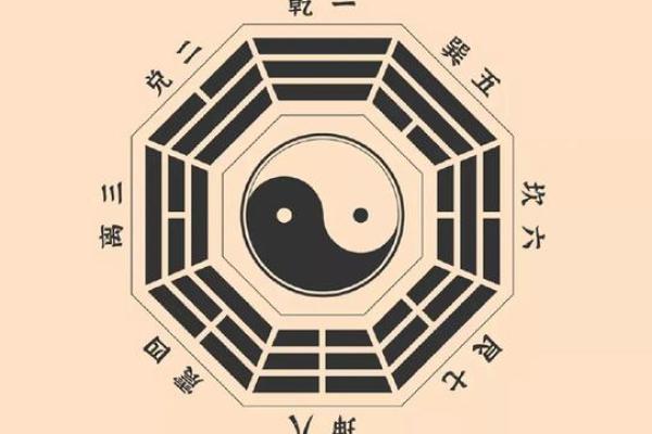 八字道教