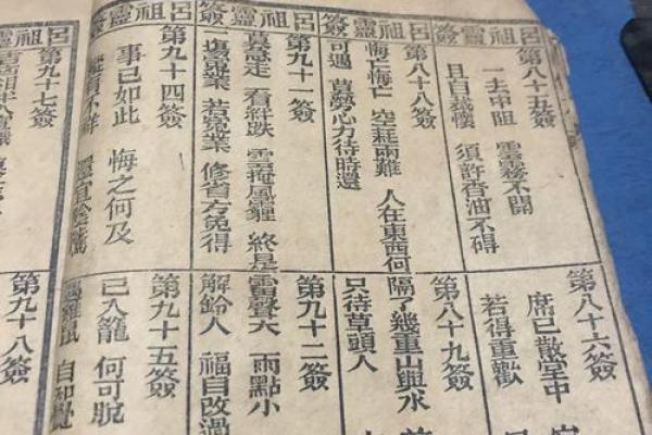 吕祖灵签第五十七签 古人金星戏宝儿