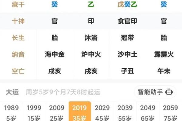 八字命理中比肩格命局是什么意思