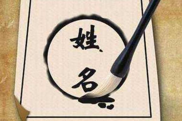 瓷都网名测试吉凶查询