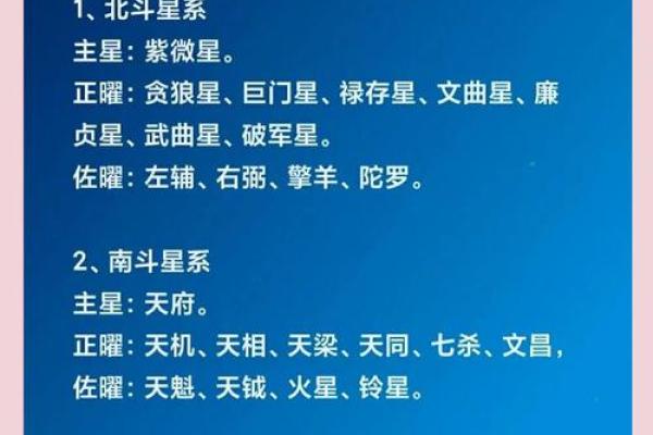 紫薇斗数具体算法的简单介绍