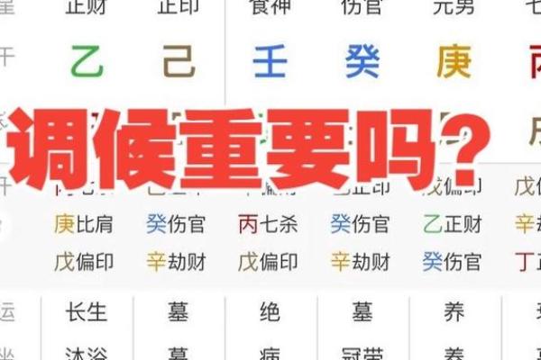 调候八字