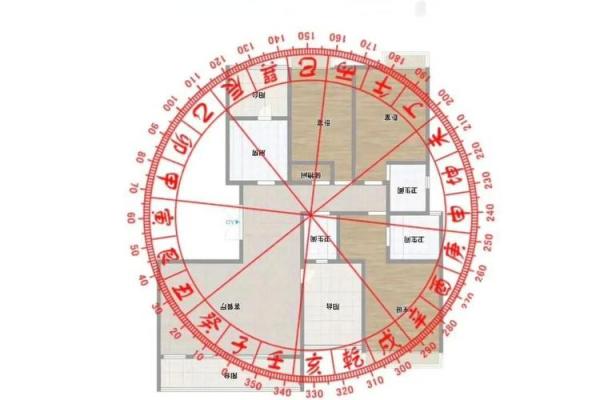 什么风水最旺事业？四点做到位