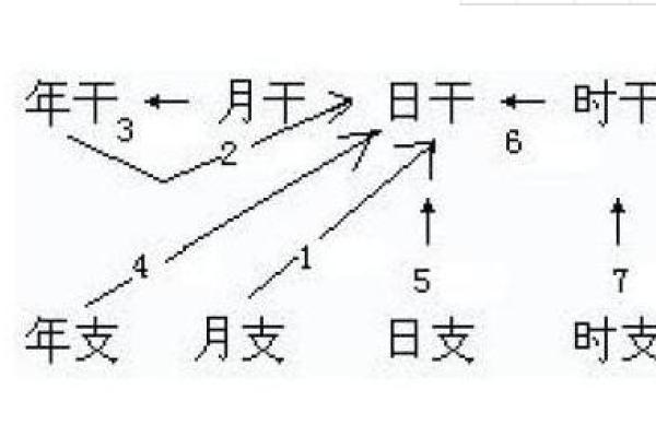 八字金多的人是属于富贵命吗