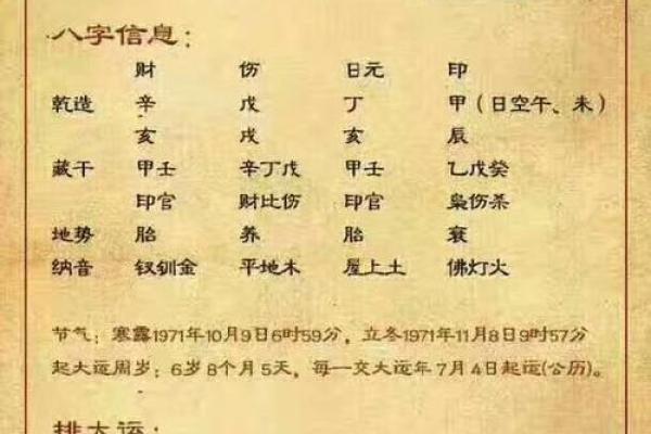八字金多的人是属于富贵命吗