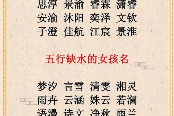 2019年3月24号辰时出生的男孩起名时要注意什么姓名