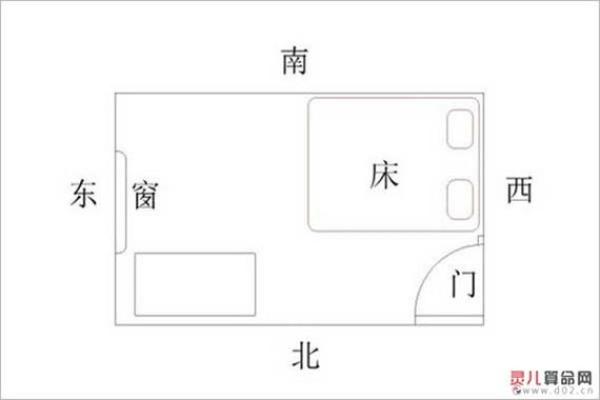 家居卧室风水禁忌