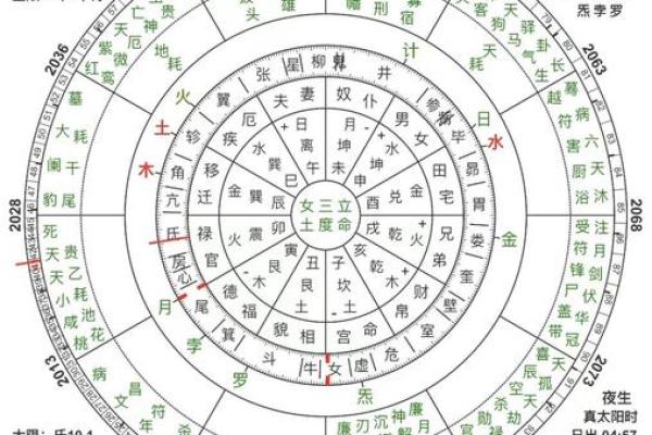 十个数字，揭示易经风水、命理八字等术数的本质奥秘！_1