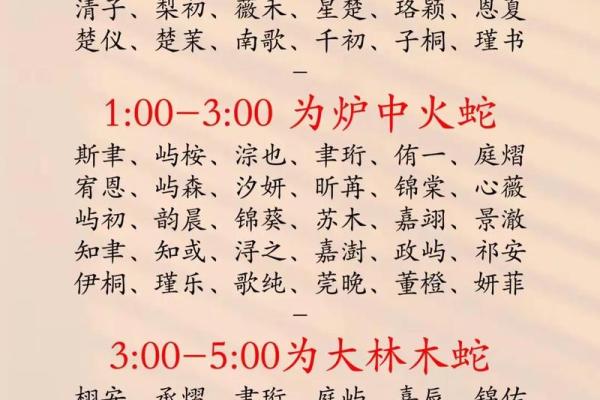 2019年4月21号丑时出生的男孩起名方法姓名