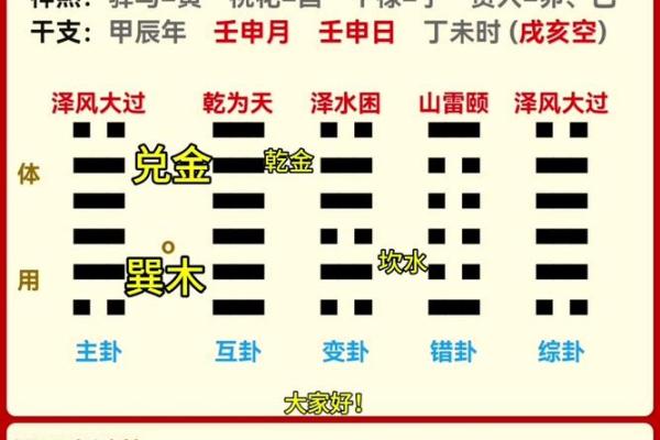 梅花易数怎么测出人的生辰八字