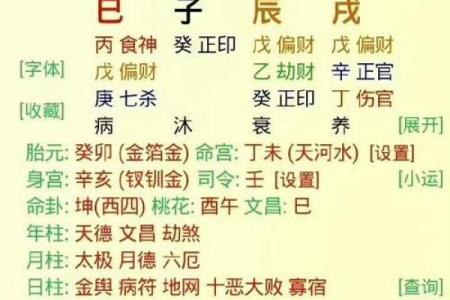 八字格局测算