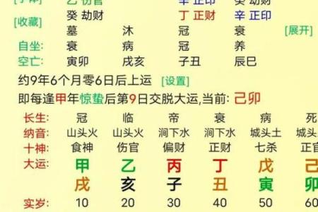八字中有没有辉煌的命局