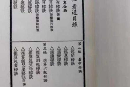 八字算命的书