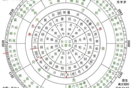 十个数字，揭示易经风水、命理八字等术数的本质奥秘！_1