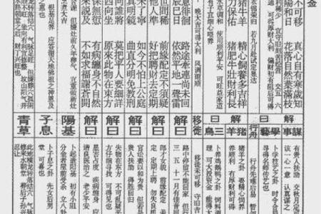 灵签42签好不好