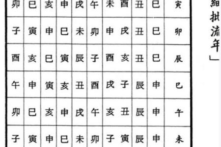 八字寅午戌
