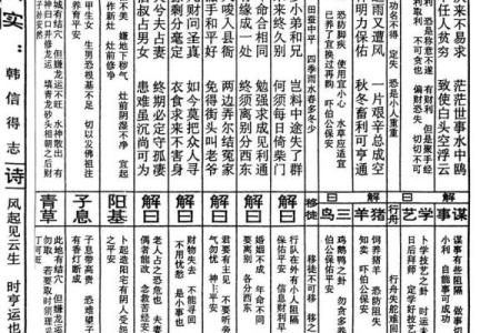 上帝公灵签第一签