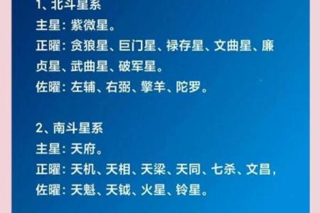 紫微斗数子女宫禄存星详解 子女宫碌存？