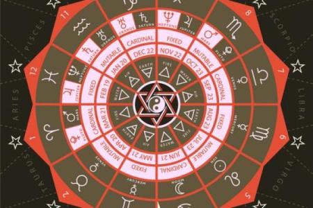 紫薇斗数福德宫火星