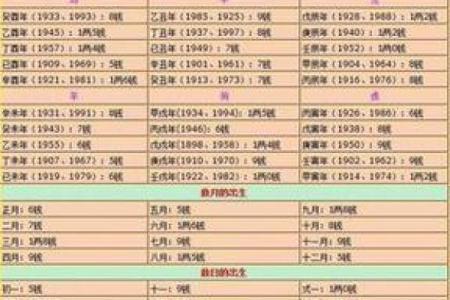 网上比较靠谱的算命大师,网上算命比较准的大师免费的