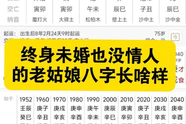 容易二婚的八字女