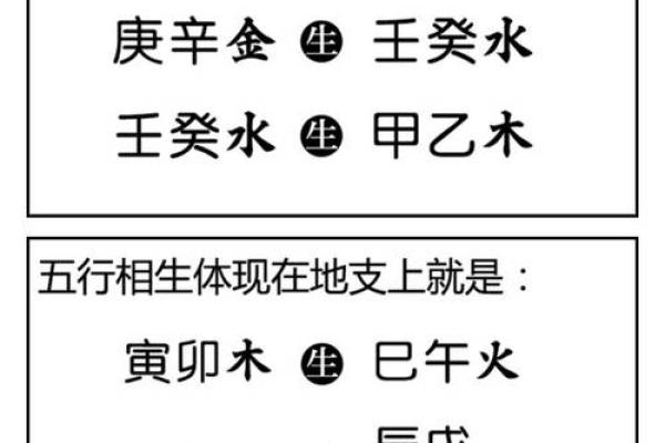 八字喜用神实例解析