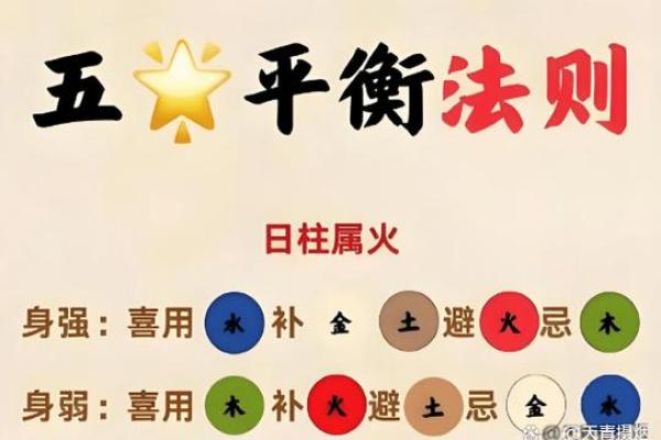 八字忌神查询器