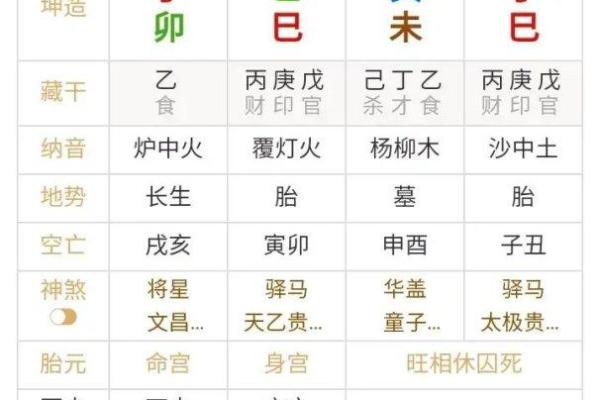八字忌神查询器