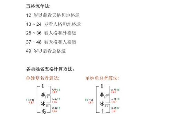 姓郁的名人-姓名学-华易算命网姓名