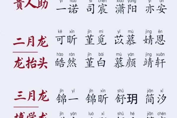 测名字免费测试,品牌测字取名字