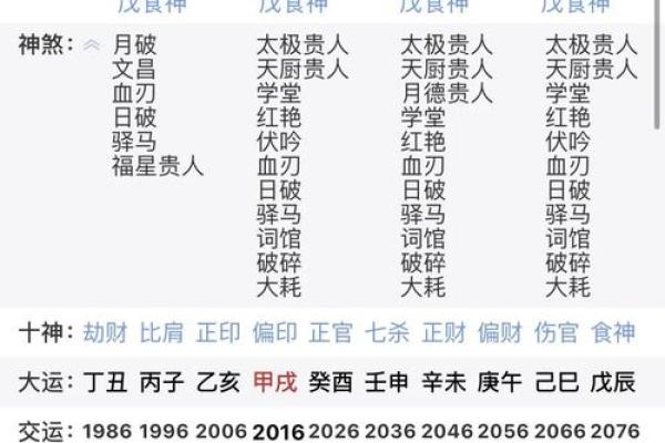 八字地势决定什么,八字地势好就是运好吗