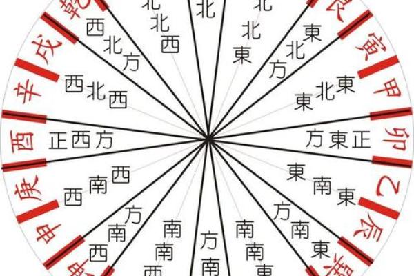 八字闸局