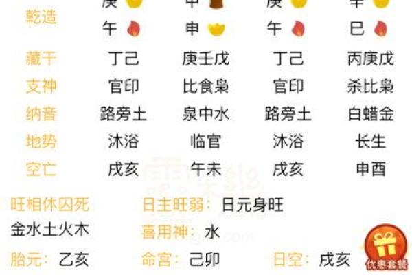 八字用神忌神查询表