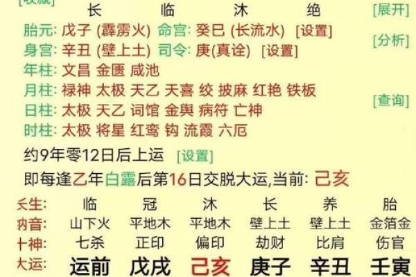 男命八字婚姻