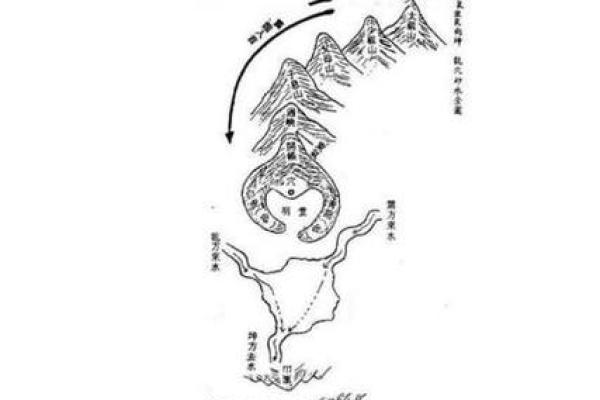 教你看生活中阴宅风水实例分析