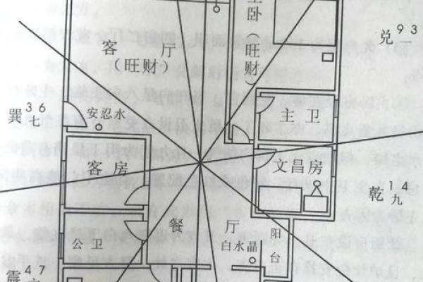 自建房子有承重墙吗风水