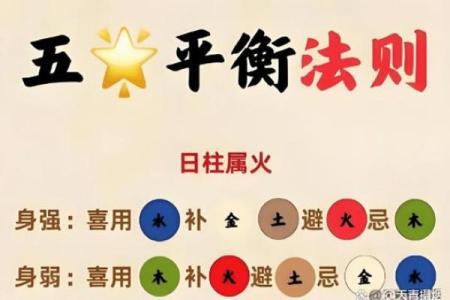 八字忌神查询器