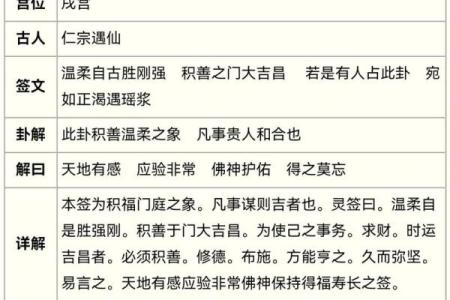 观音灵签22和70