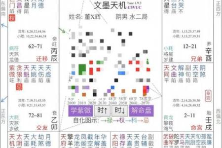 紫微斗数诸星落诸宫之：太阴星官禄宫详解