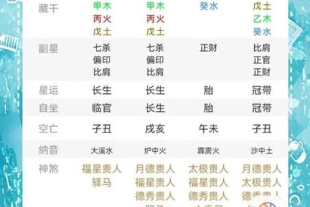 2019年5月20号寅时出生的男孩如何起名姓名