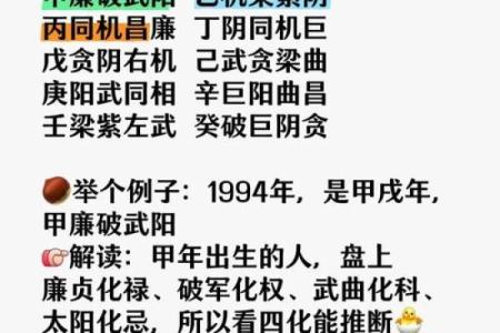 紫微斗数与四柱八字共参