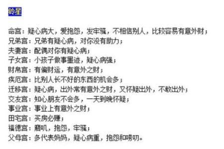 紫微斗数诸星落命宫之：火星、铃星详解