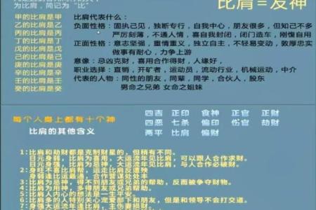 八字十神中的偏财