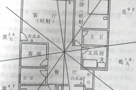自建房子有承重墙吗风水