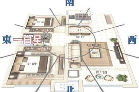 家中风水，怎样调整有助财运