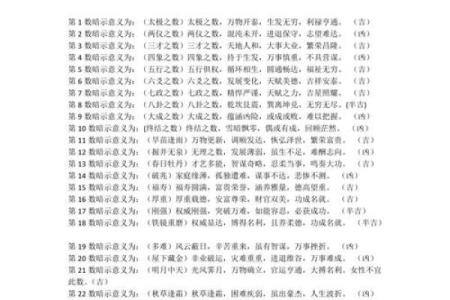 情侣姓名名字配对测试 情侣姓名算命配对？