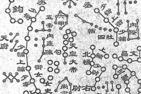 紫薇斗数同垣