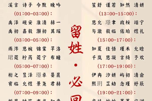 2019年4月30号丑时出生的男孩如何起名姓名