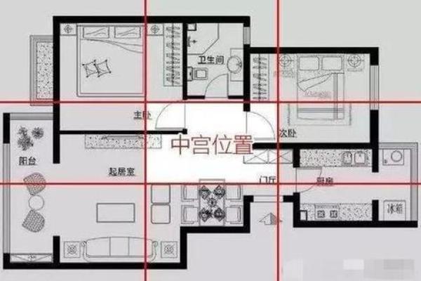 口字形楼房子风水